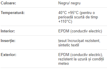 Furtun multifunctional EPDM 13 mm/ 2 MPa | SEMPERIT MP20