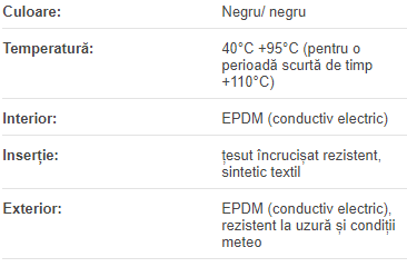 Furtun multifunctional EPDM 10 mm/ 2MPa | SEMPERIT MP20