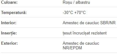 Furtun oxigen-acetilena 6.3mm / 6.3mm 2MPa Fagumit (50m)