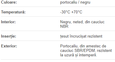 Furtun gaz propan-butan 13mm/2 MPa