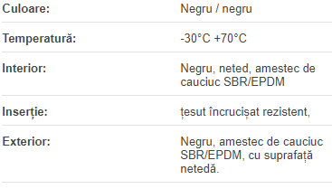 Furtun aer,argo,azot 4mm /2 MPa