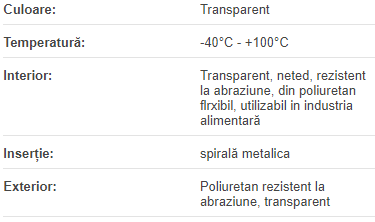 Furtun PU evacuare transparent | 110mm/0.7mm P7OLPU AE ALIMENTAR