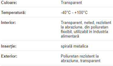 Furtun PU evacuare transparent | 110mm/1.4mm P7MPU AE ALIMENTAR