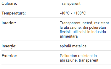 Furtun PU evacuare transparent | 50mm/2mm P3 S PU AS