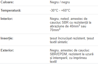 Furtun sablare 13mm/1.2 MPa (20m)