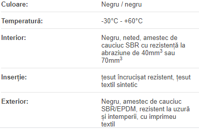 Furtun sablare 120mm/0.4MPa (6m)