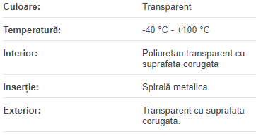 Furtun PU evacuare transparent | 110mm/0.4mm P2PU