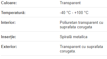 Furtun PU evacuare transparent | 110mm/0.6mm P1NPU A (20m)