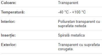 Furtun PU evacuare transparent | 110mm/1.4mm P7MPU AE ALIMENTAR