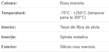 Furtun siliconic 8mm/14mm/10 bar rosu