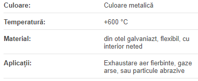 Furtun metalic 110 mm