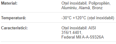 Racord Kamlok A 19mm cu filet interior, | aluminiu VLAA019