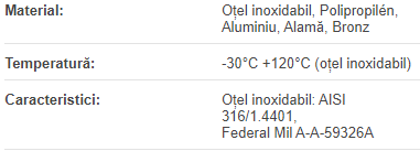 Racord Kamlok B 13mm cu filet exterior, | aluminiu VLBA013