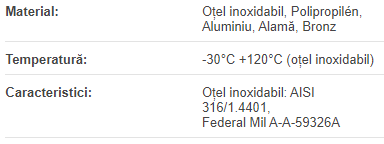 Racord Kamlok C 19mm cu stut, | aluminiu VLCA019