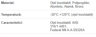 Racord Kamlok D 13mm cu filet interior, | aluminiu VLDA013