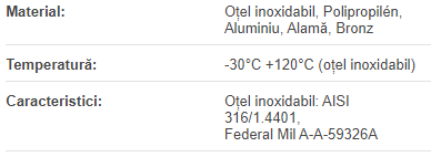 Racord Kamlok E 19mm cu stut, | aluminiu VLEA019