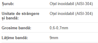 Colier 100-120 mm IT 9 W4