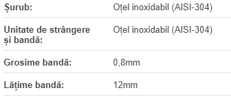 Colier 100-120 mm MIK12 W4