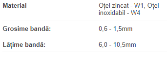 Colier permanent cu urechi 11-13 mm