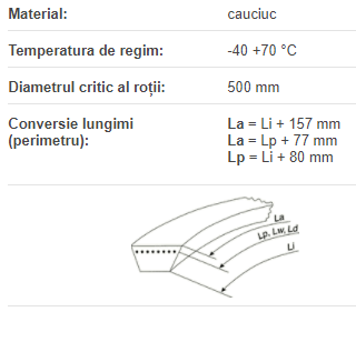 40x25x10000 Li, Optibelt