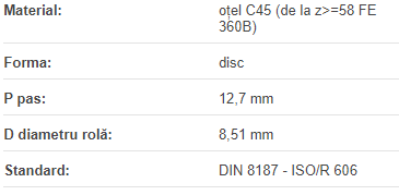 Roata disc pentru lant 08B-1 Z=09