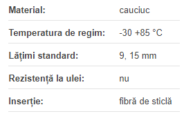 Curea STD 3M 1014, Bando