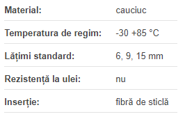 Curea STD 4.5M 279/20 mm