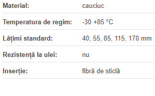 Curea STD 14M 1400, Optibelt