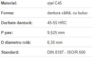 Roata de lant 06B-1 Z=11 D=14H7 + canal pana