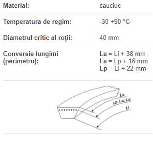 ZX 23 597 Lw, Optibelt