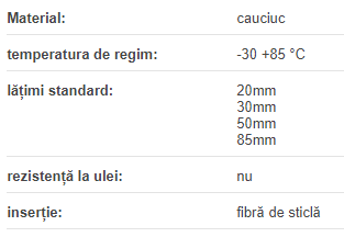 Curea D-STD 5M 550/25 mm