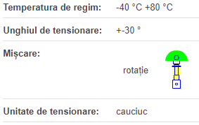 Element de tensionare FEP50 cu montaj frontal| si surub pentru preincarcare