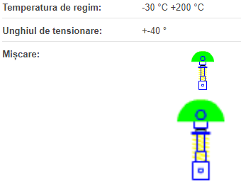 Element tensionare Arco AR10, R10