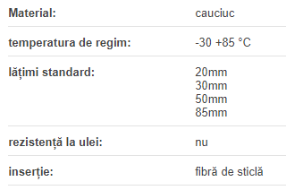 Curea D-STD 2M 308, Bando