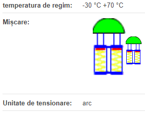 Element tensionare ASSO AF 2-10