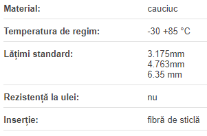 Curea MXL 100/ MXL 800 ( Z=100 ) 025 (6.350 mm)