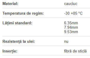 Curea XL 037 metru linear| neopren insertie fibra de sticla