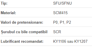 Piulita cu bile SFU 12x04 cu flansa, dreapta TBI