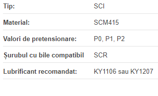Piulita cu bile SCI cilindric, filet 25x05 dreapta TBI