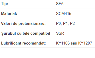 Piulita cu bile SFA filet 16x05 dreapta TBI