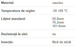 Curea XXH 1000, ConCar