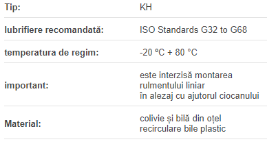 Rulment Liniar KH-0824PP DTE (d=08mm D=15mm B=24mm)