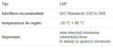 Rulment liniar, flansa LMF25UU-N TBI (d=25mm D=40mm L=59mm)