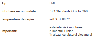 Rulment liniar, flansa LMF12UU-N TBI (d=12mm D=21mm L=30mm)