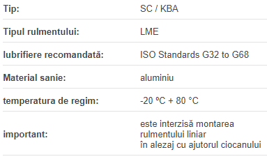 Rulment Liniar KBA-12S-UU DTE (d=12mm B=33)