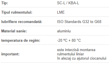 Rulment liniar KBA 12 LUU DTE