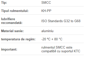 Rulment liniar SMCC20KHPP