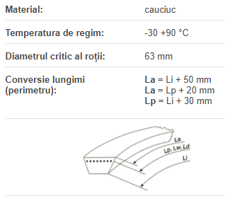 AX 158 / 4030 Lw/ 4000 Li, Megadyne