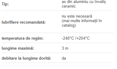 Ax cu invelis ceramic CCM 10 | PBC Linear