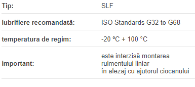 Rulment liniar cu flansa crestat | SLF008 TBI